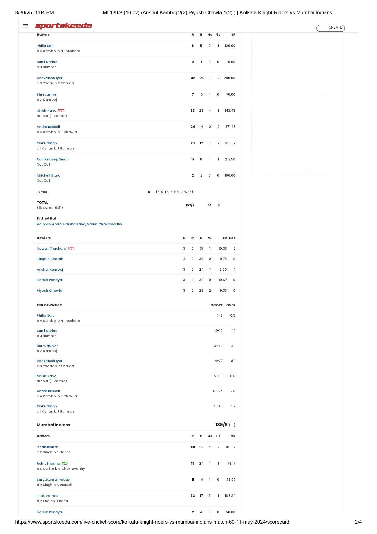 MI vs KKR IPL 2024 scorecard.